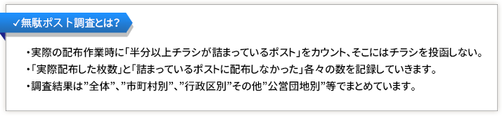 無駄ポスト調査とは？