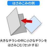 雑な投函は致しません